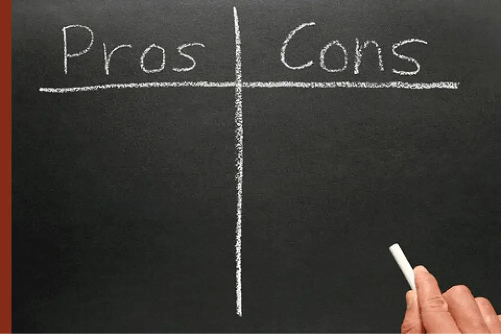 Chalkboard that says "Pros" on left side and "Cons" on the right